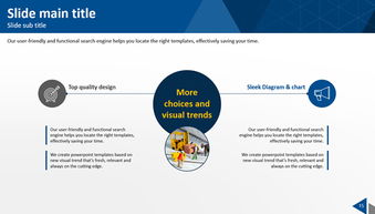 筑夢未來 建筑設(shè)計(jì)公司產(chǎn)品與服務(wù)市場運(yùn)營策略